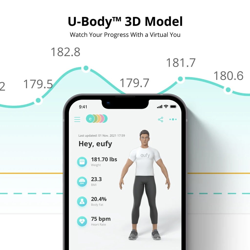 Eufy Smart Scale P2 Pro - Black | Newton Stores